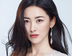 Zhu Zhu  1984719